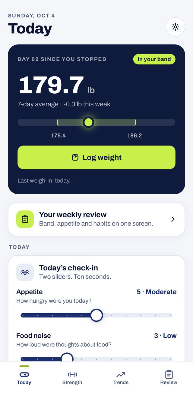 KeepTrim Today: day 62 since you stopped, 179.7 lb seven-day average, in your band